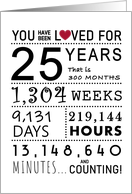 25th Anniversary You Have Been Loved for 25 Years card