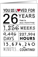 26th Anniversary You...