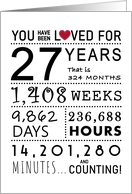 27th Anniversary You Have Been Loved for 27 Years card