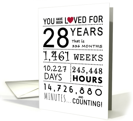 28th Anniversary You Have Been Loved for 28 Years card (1764626)