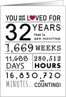 32nd Anniversary You Have Been Loved for 32 Years card