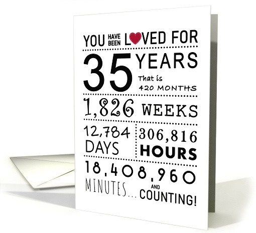 35th Anniversary You Have Been Loved for 35 Years card (1764640)
