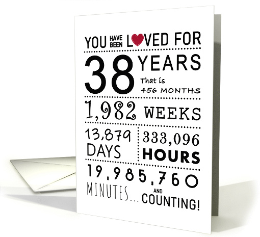 38th Anniversary You Have Been Loved for 38 Years card (1764646)