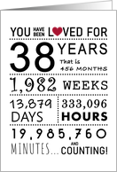 38th Anniversary You Have Been Loved for 38 Years card