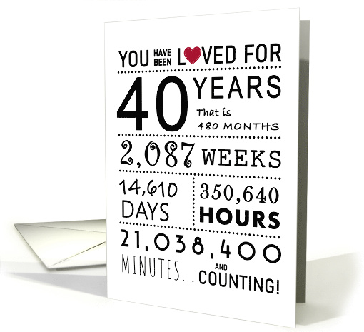 40th Anniversary You Have Been Loved for 40 Years card (1764650)