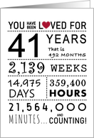 41st Anniversary You Have Been Loved for 41 Years card