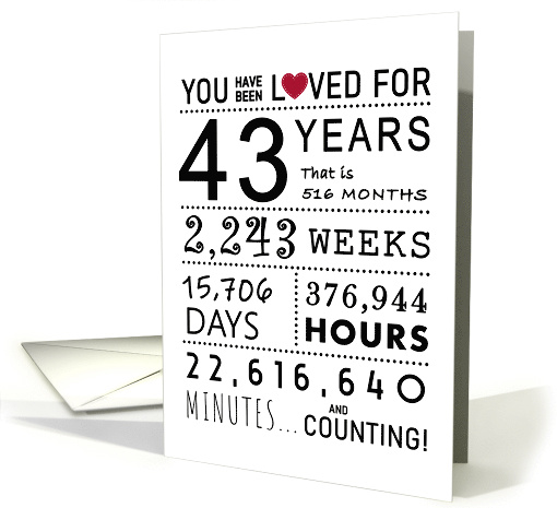 43rd Anniversary You Have Been Loved for 43 Years card (1764764)