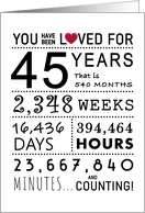 45th Anniversary You Have Been Loved for 45 Years card