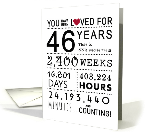 46th Anniversary You Have Been Loved for 46 Years card (1764774)