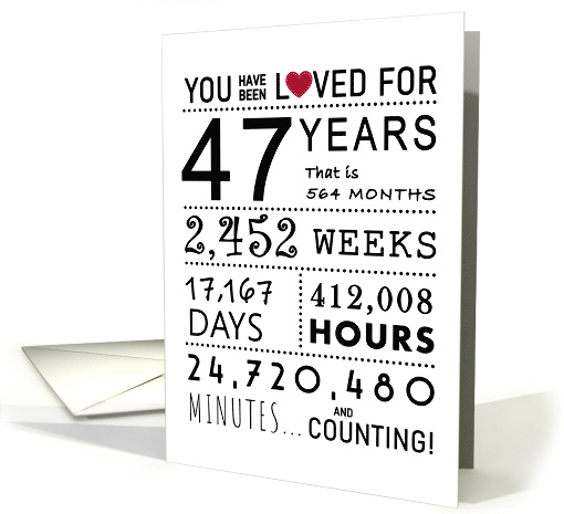 47th Anniversary You Have Been Loved for 47 Years card (1764776)