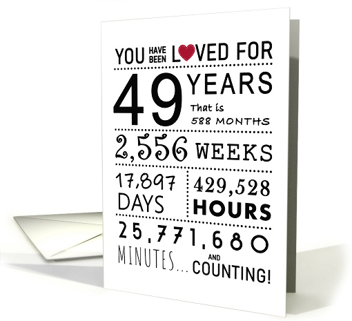 49th Anniversary You Have Been Loved for 49 Years card (1764780)