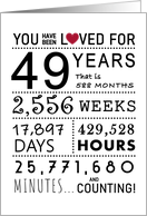 49th Anniversary You...