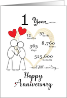 1st Wedding Anniversary Stick Figures and Red Hearts card