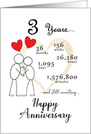 3rd Wedding Anniversary Stick Figures and Red Hearts card
