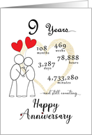 9th Wedding Anniversary Stick Figures and Red Hearts card