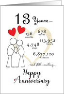 13th Wedding Anniversary Stick Figures and Red Hearts card