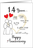 14th Wedding Anniversary Stick Figures and Red Hearts card