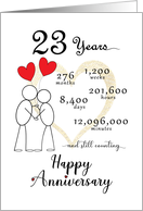 23rd Wedding Anniversary Stick Figures and Red Hearts card