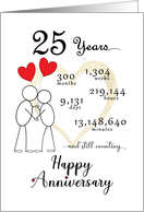 25th Wedding Anniversary Stick Figures and Red Hearts card
