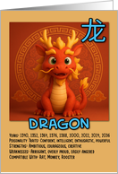 Happy Birthday Chinese Zodiac Dragon card