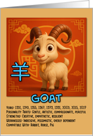 Happy Birthday Chinese Zodiac Goat card