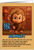 Happy Birthday Chinese Zodiac Monkey card