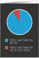 Birthday Getting Older People Who Think You Are Old card