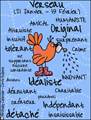 aquarius, verseau, les 12 Signes du Zodiaque, balance, zodiaque, astrologie, horoscope, signe, joyeux anniversaire, felicittions, cartes de voeux, French zodiak card,
