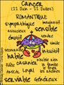 les 12 Signes du Zodiaque, zodiaque, astrologie, horoscope, signe, joyeux anniversaire, felicittions, cartes de voeux, French zodiak card, Cancer,