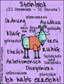 Sternzeichen, Tierkreiszeichen, Horoskop, Gestirne, Zeichen, Astrologie, Stichworte,Capricorn, steinbock , Zodiak, Tierkreiszeichen Karte, German Zodiak cards,