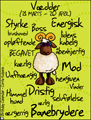 Astrologi, Vdder, Stjernetegn, horoskop,