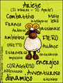 Ariete, Oroscopo, segni, segni zodiacali, buon compleanno,
