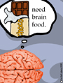 brain food, chocolate, snack, funny, humour, humor, humorous, word play, pun