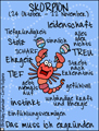 Sternzeichen, Tierkreiszeichen, Horoskop, Gestirne, Zeichen, Astrologie, Stichworte, skorpion, scorpio, Zodiak, Tierkreiszeichen Karte, German Zodiak cards,