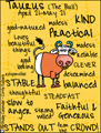 zodiak, horoscope, astrology, star sign, birth sign, taurus, bull